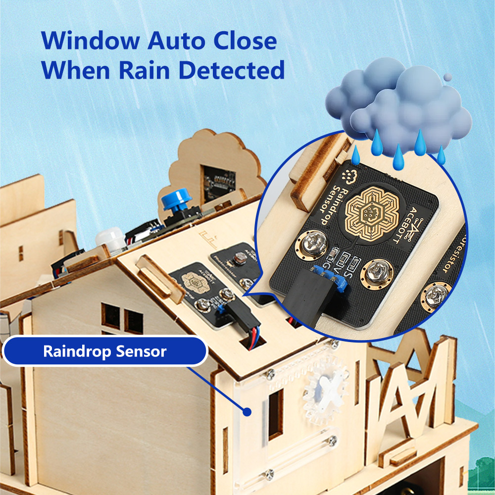 Набор для самостоятельной сбор – обзор и цена Home Automation Diy Kit