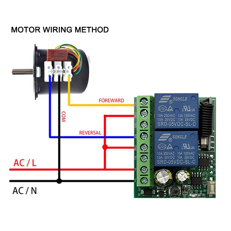 DC 9V 12V 24V AC 85-250V 2CH Р – обзор и цена 433Mhz Receiver Module