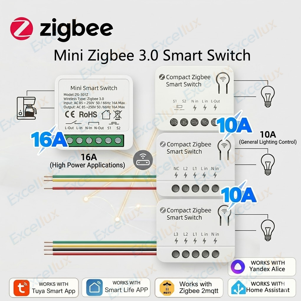Модуль мини-умного выключателя – обзор и цена Diy Home Automation Controller