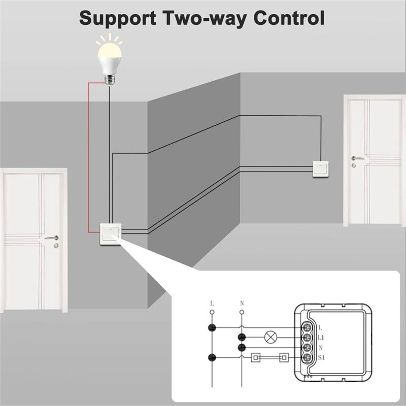 Умный Wi-Fi выключатель ABJI-T – обзор и цена Home Automation Diy Projects