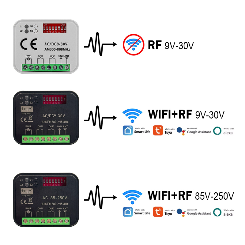 Новый RX-MULTI 300 a 868 МГц T – обзор и цена 433Mhz Receiver Module