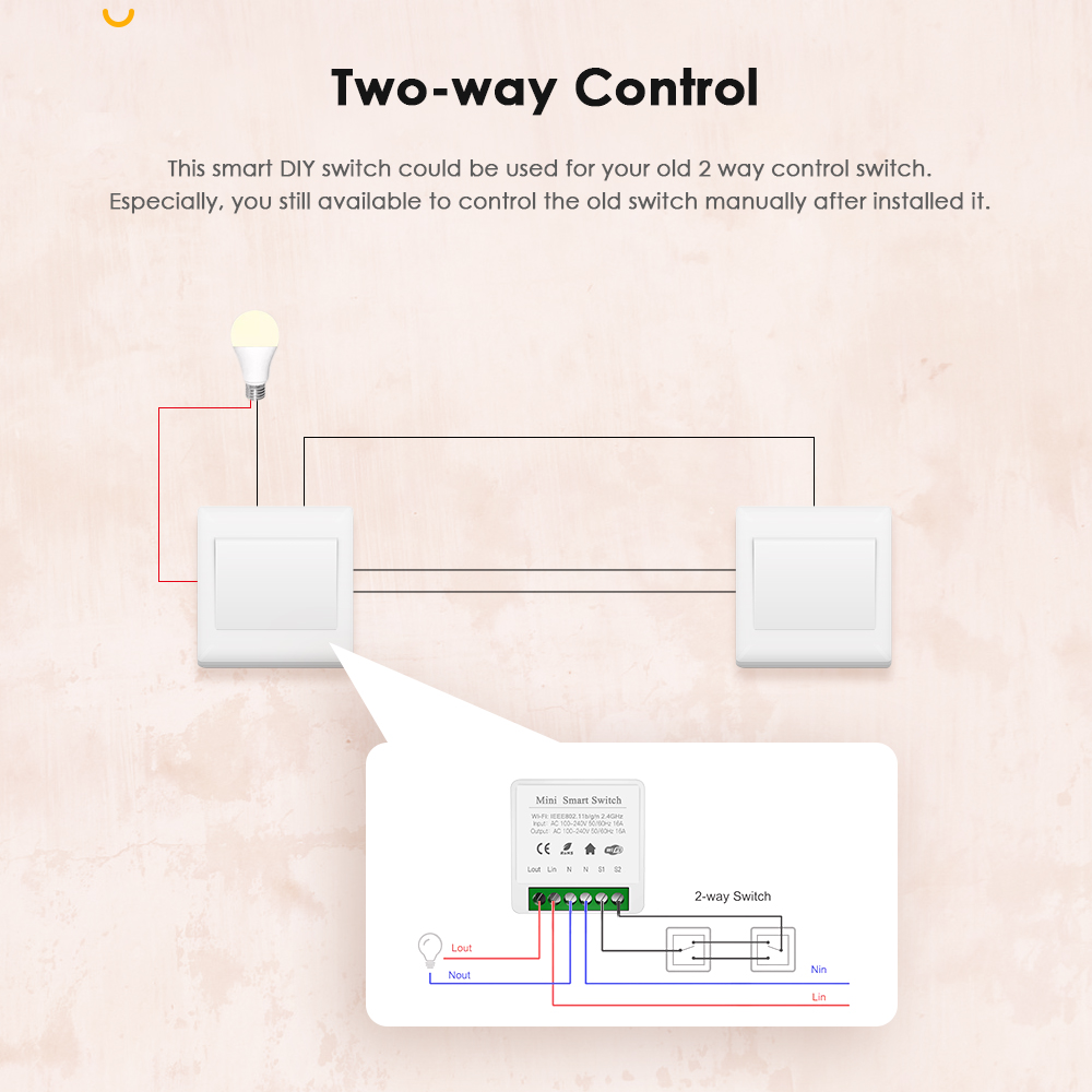 IHSENO Tuya Zigbee 3,0 DIY мин – обзор и цена Diy Home Automation Controller