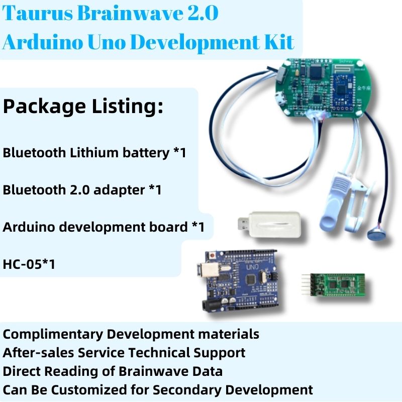 Модуль STM32 TGAM для Arduino, – обзор и цена Home Automation Arduino